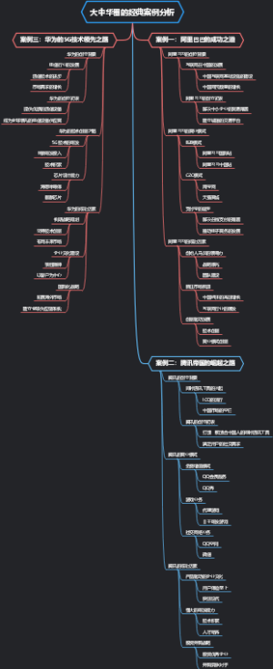 大中华圈的经典案例分析
