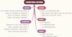 中国银行跨境人民币指数