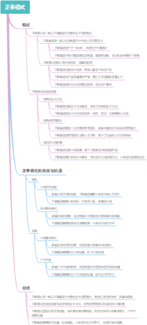 正泰模式
