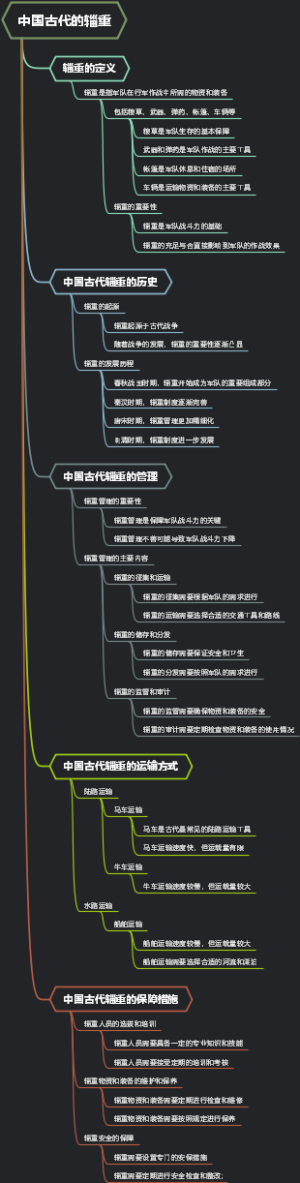 中国古代的辎重