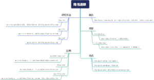 隐性连锁