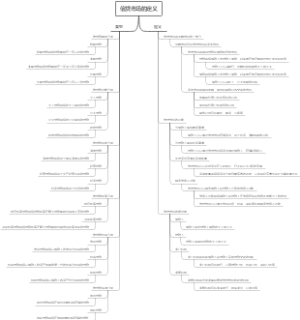 信贷市场的定义