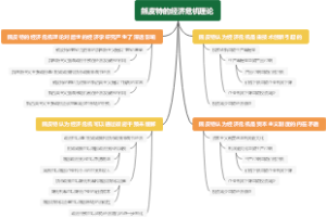 熊皮特的经济危机理论