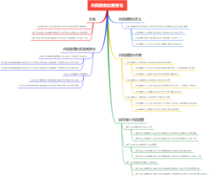 共同愿景的重要性