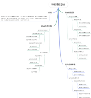 特卖场的意义