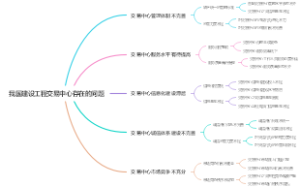 我国建设工程交易中心存在的问题