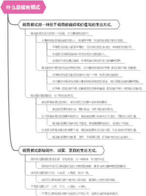 什么是锡克模式