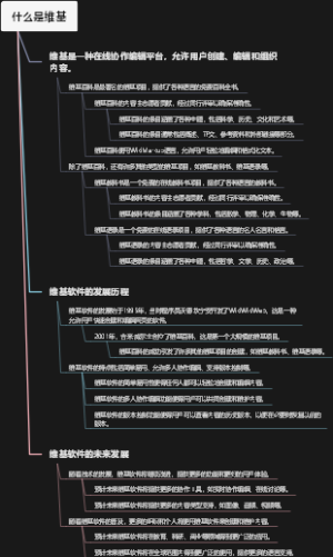 什么是维基