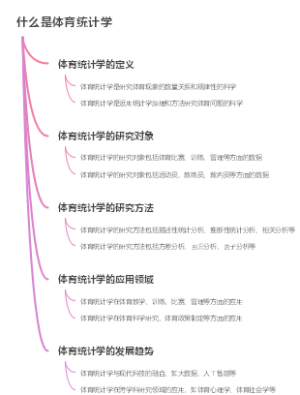 什么是体育统计学
