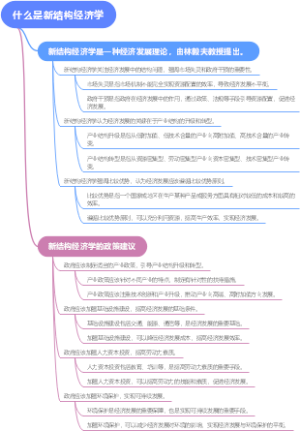 什么是新结构经济学