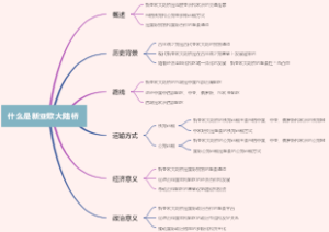 什么是新亚欧大陆桥