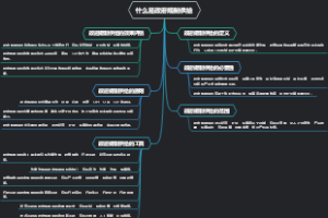 什么是政府规制供给