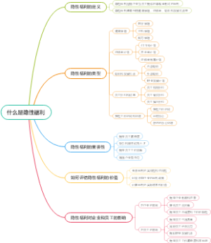 什么是隐性福利