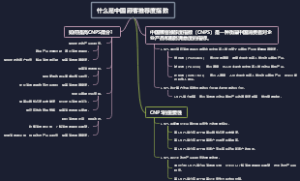 什么是中国顾客推荐度指数