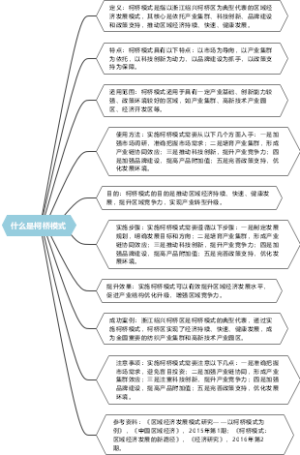 什么是柯桥模式