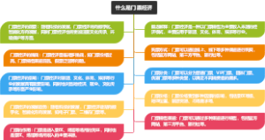 什么是门票经济