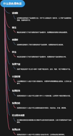 什么是免费物品