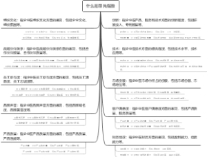 什么是领先指数