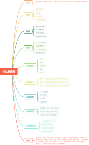 什么是裸商