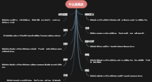 什么是商战