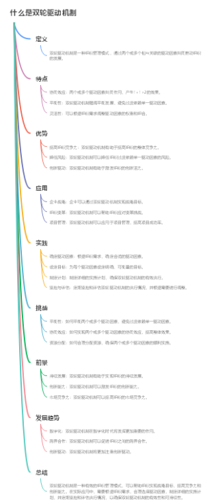 什么是双轮驱动机制