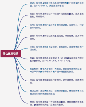 什么是双引擎