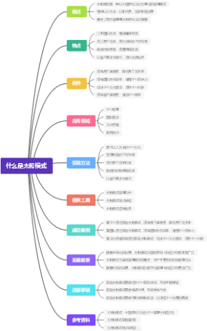 什么是太和模式