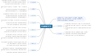 什么是传媒生产力