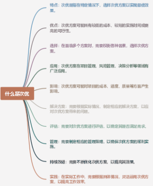 什么是次优
