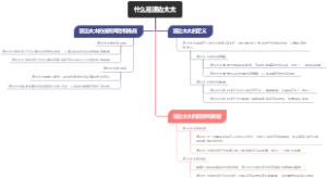 什么是渡边太太