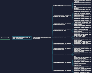 什么是工程项目方案