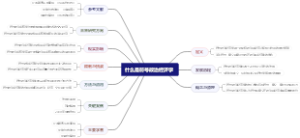 什么是符号政治经济学