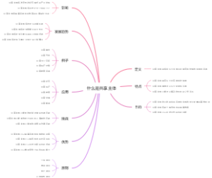 什么是共享主体