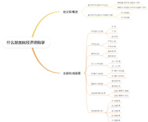 什么是国民经济结构学