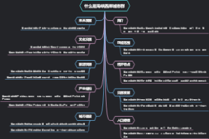 什么是海峡西岸城市群