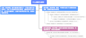 什么是黑色星期一