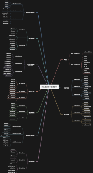 什么是建筑工程预算学