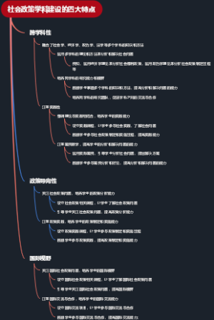 社会政策学科建设的四大特点