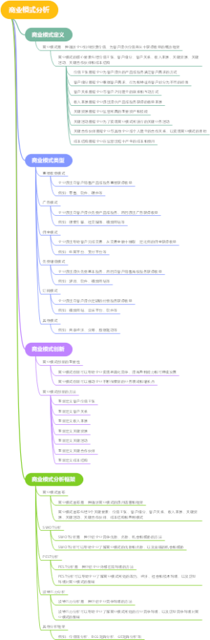 商业模式分析