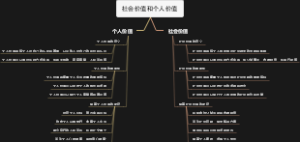 社会价值和个人价值