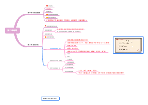 基础护理 第二章