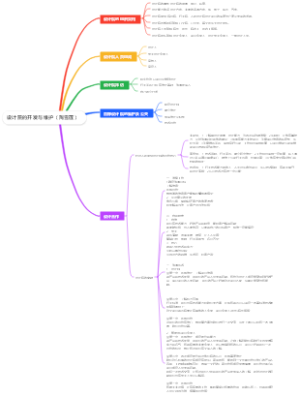 设计院的开发与维护（陶雪莲）