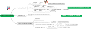 化学是一门以实验为基础的科学