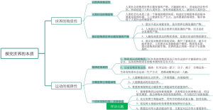 政治2