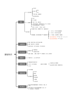 唐静翻译