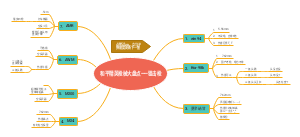 和平精英枪械大盘点——狙击枪