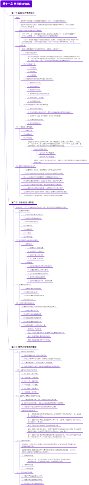 第十一章 国民经济物流