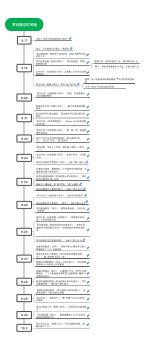 军训推送流程参考