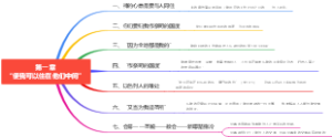 第一章“使我可以住在他们中间”