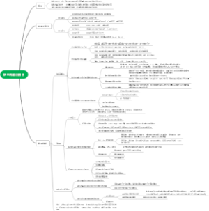 病生第十二章缺血再灌注损伤